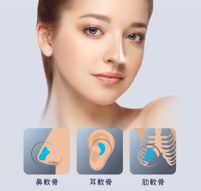 台北、桃園晶華醫美自體軟骨隆鼻手術推薦 自體軟組織隆鼻降低攣縮率