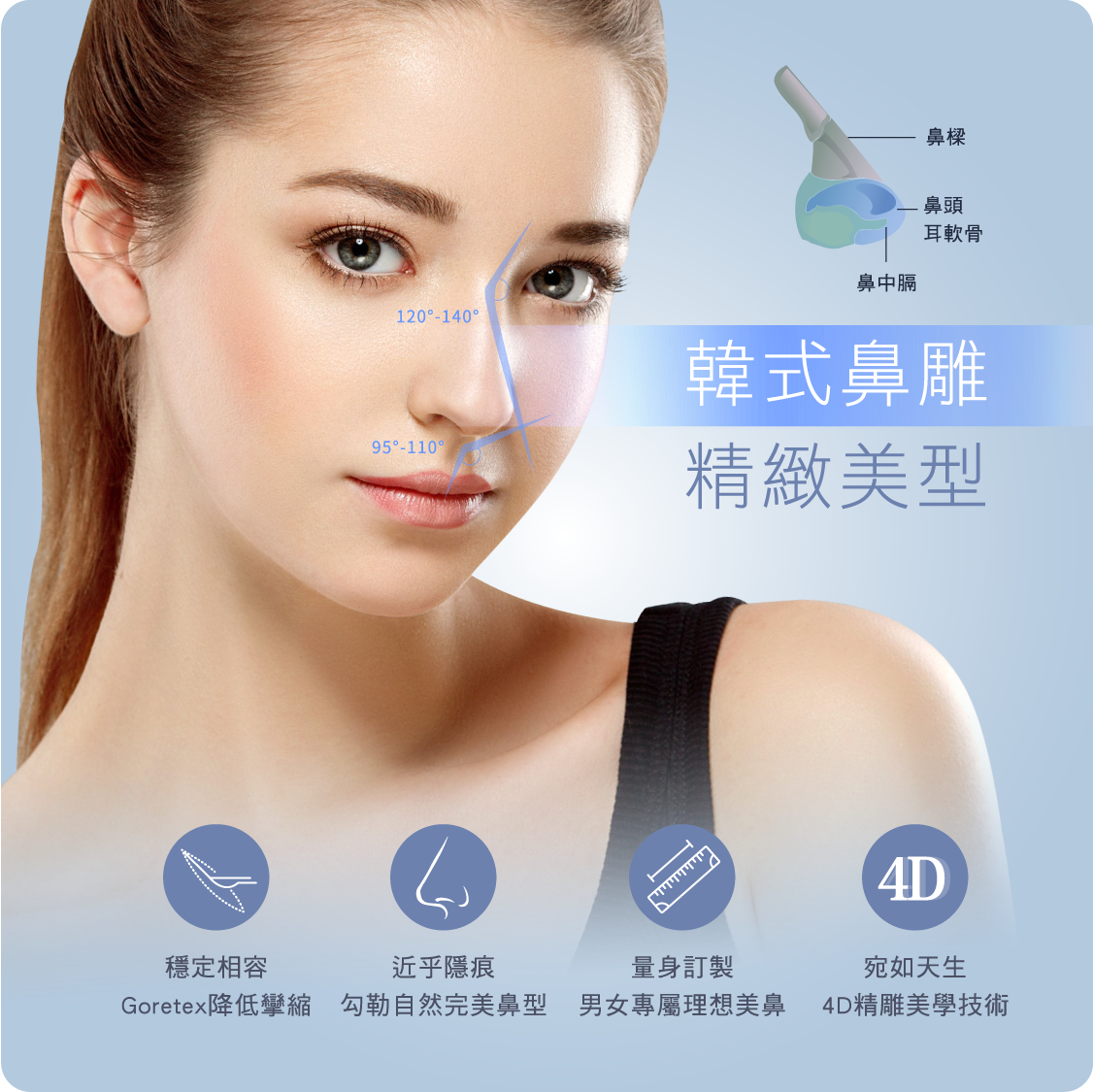 台北、桃園晶華醫美三段結構式隆鼻手術推薦  三段結構式隆鼻懶人包