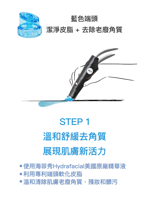 海菲秀Syndeo療程第一步驟藍色端頭,溫和舒緩去角質,潔淨皮膚